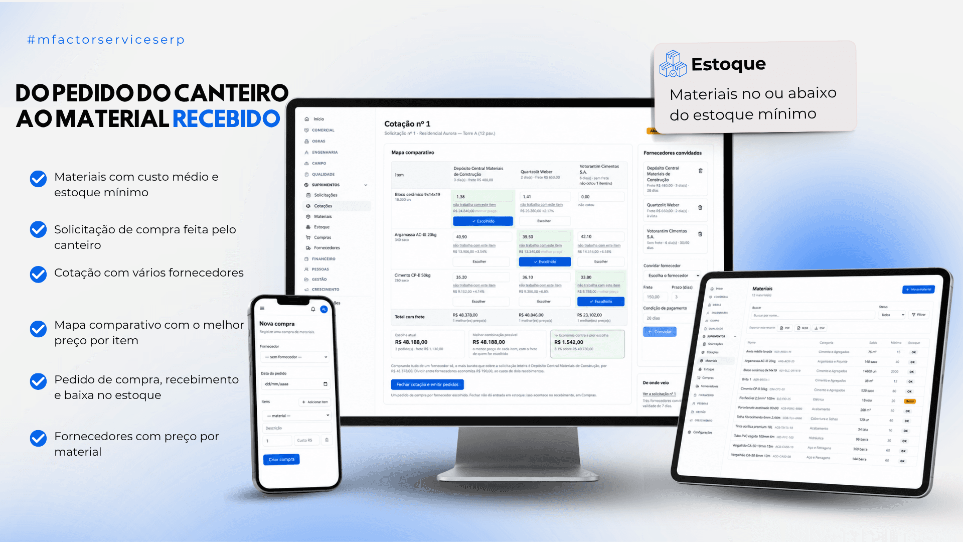 Do pedido do canteiro ao material recebido: solicitação de compra, cotação com mapa comparativo de fornecedores por item, pedido de compra e baixa no estoque.