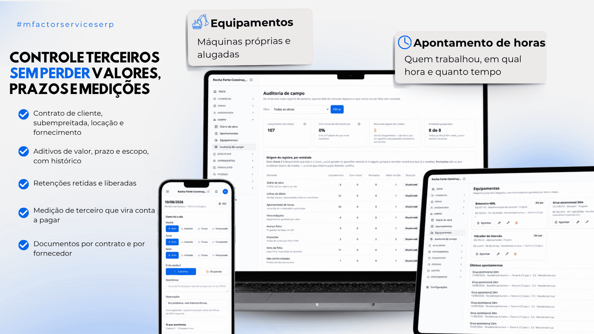 Controle de terceiros: contratos de subempreitada, locação e fornecimento com aditivos e retenções, apontamento de horas, equipamentos com hora-máquina e auditoria de campo.